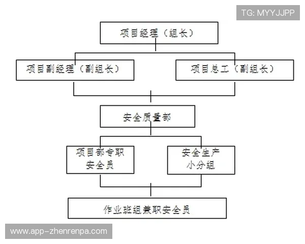 如何快速找到AG真人网登录入口，提供详细操作指南与安全保障措施