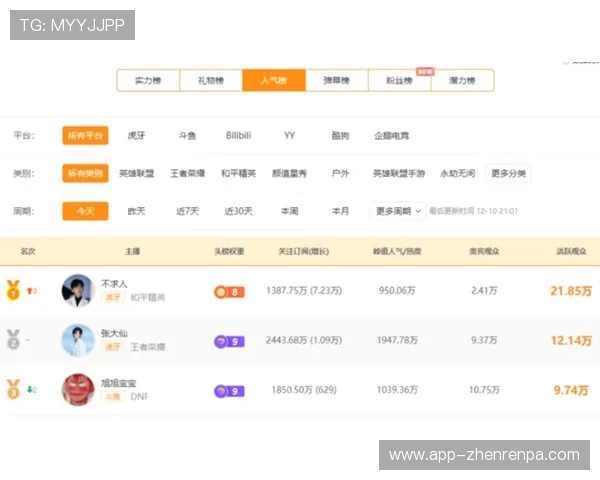 贵宾会互娱平台如何实现快速充值提现,保障玩家资金安全与便捷体验 贵宾会互娱平台如何实现快速充值提现,保障玩家资金安全与便捷体验